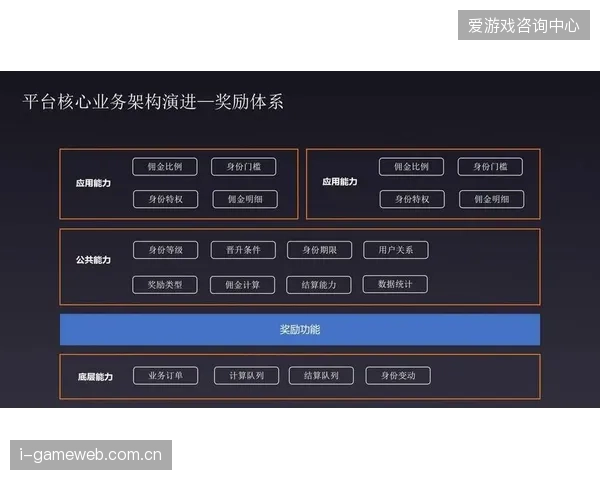 赛事运营服务已从单一项目承包演进为全周期合规管理模式